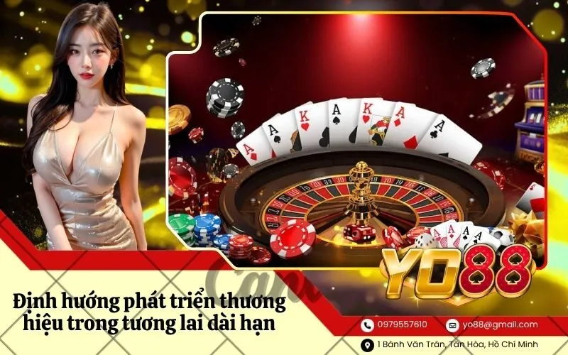 Định hướng phát triển thương hiệu trong tương lai dài hạn